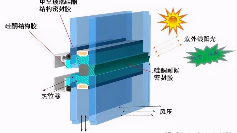 商用防火门闭门器调整，安全从细节开始**